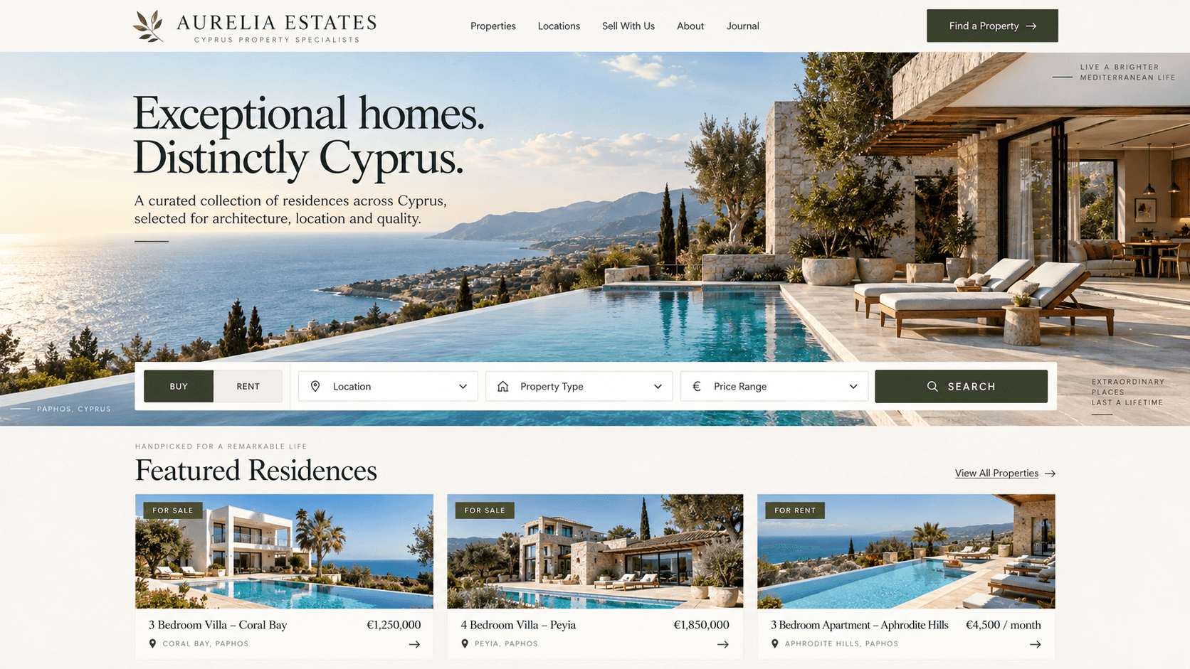 Redesigned premium real estate website